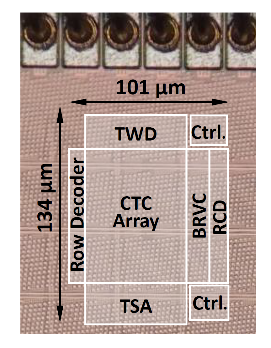 Cryogenic Ternary Computing Chip